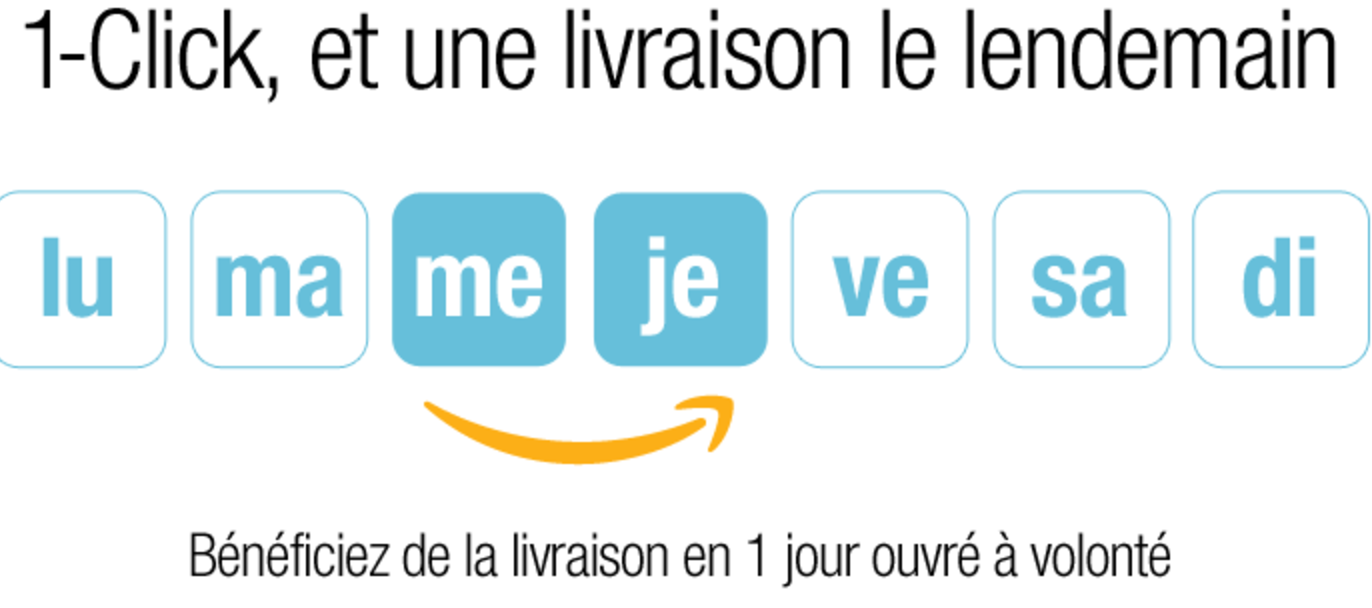 Amazon Premium le bon plan assurément? Découvrez le programme